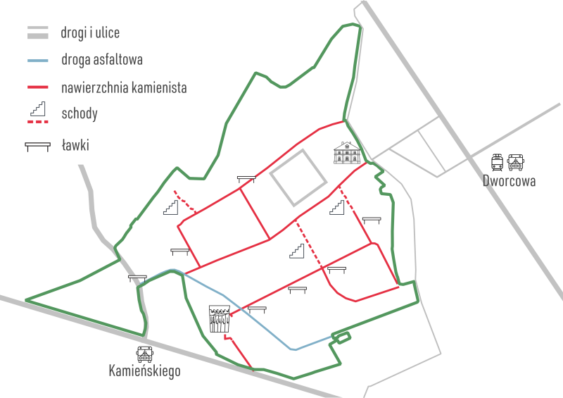 Map of the Museum, indicating accessibility of selected roads and paths.